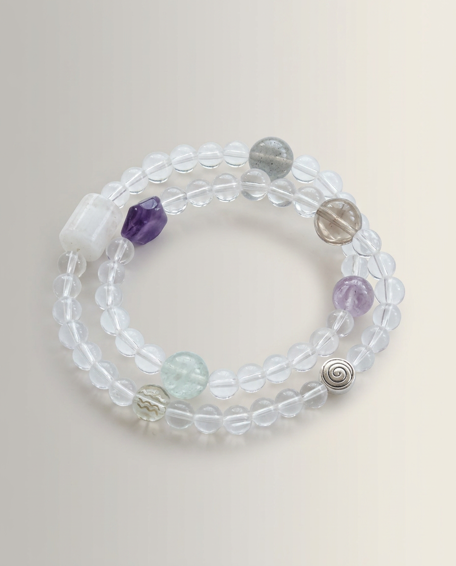 ♒ Aquarius · Vision & Awakening Double Layer Bracelet